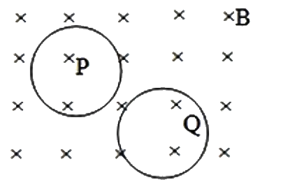 P और Q समान त्रिज्या की दो वृत्ताकार पतली कुंडलियाँ हैं और फ्लक्स के परिवर्तन की समान दर के अधीन हैं। यदि कुंडली P तांबे से और Q लोहे से बनी है, तब गलत कथन है: