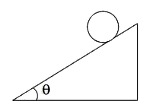 त्रिज्या R का एक गोलीय कोश बिना फिसले theta  झुकाव के एक आनत तल से नीचे की ओर लोटनिक गति कर रहा है। घर्षण गुणांक का न्यूनतम मान ज्ञात कीजिए।