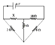 दिए गए चित्र में दिखाए गए परिपथ में प्रतिरोध  X का परिमाण जब  5 Omega  प्रतिरोध से कोई धरा प्रवाहित नहीं होती है , है :