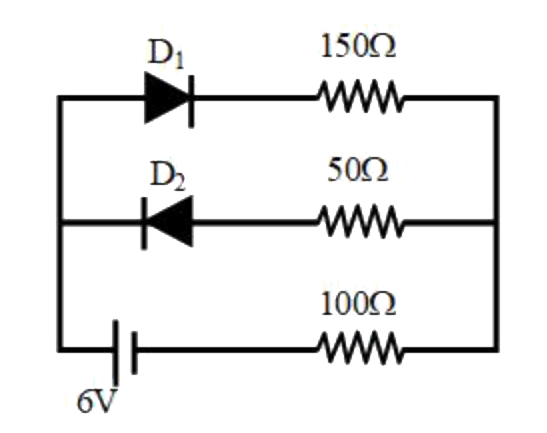 निम्न चित्र में दिखाए गए परिपथ में दो डायोड D(1) और D(2) हैं, प्रत्येक में 50 Omega  का अग्र प्रतिरोध और अनंत पश्च प्रतिरोध है। यदि बैटरी वोल्टता 6 V है, तो 100 Omega प्रतिरोध से धारा (A में) है -