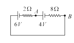 निम्नलिखित परिपथ में A और B के बीच विभवांतर है: