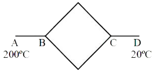 छह समरूप चालक छड़ों को चित्र में दिखाए गए के अनुसार जोड़ा गया जाता है। संधि B का ताप होगा