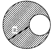 त्रिज्या R के एक ठोस गोले में एक गोलाकार छिद्र बनाया गया है। छिद्र करने से पहले गोले का द्रव्यमान M था। शेष द्रव्यमान के कारण छिद्र के केंद्र में गुरुत्वाकर्षण क्षेत्र है:
