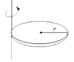 त्रिज्या R के एक ठोस गोले के पास उसके ज्यामितीय अक्ष के परितः जडत्व आघूर्ण I है। यदि इसे r त्रिज्या और t मोटाई के चकती में पिघलाया जाता है। यदि इसका स्पर्श रेखीय अक्ष (जो की चकती के तल के लम्बवत है) के परितः जडत्व आघूर्ण I के बराबर है, तब r का मान बराबर है :