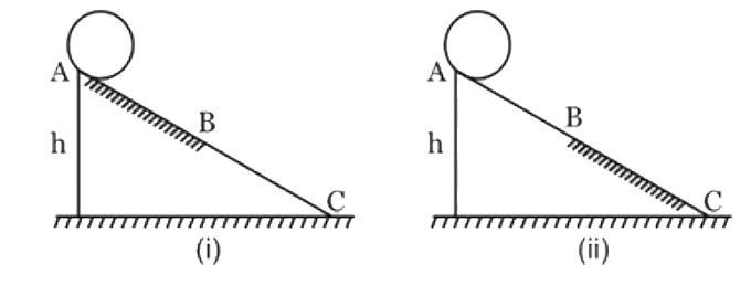 दोनों चित्रों में अन्य सभी कारक समान हैं, केवल चित्र   (i) में AB खुरदुरा है और BC चिकना है जबकि चित्र   (ii) में AB चिकना है और BC खुरदुरा है। तली तक पहुँचने पर गेंद की गतिज ऊर्जा