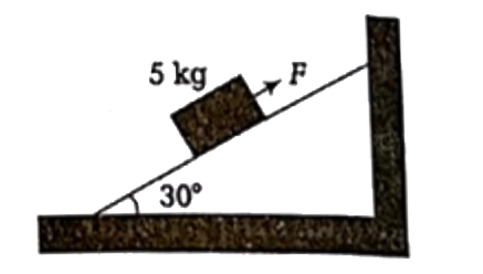एक बल F = 75 N चित्र में दिखाए अनुसार स्थिर चिकनी आनत तल के अनुदिश द्रव्यमान 5 kg के एक गुटके पर लगाया जाता है। यहाँ गुरुत्वीय त्वरण g = 10 m s^(-2)  है। गुटके का त्वरण है: