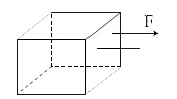 Consider a uniform cubical box of side a on a rough floor that is to be moved by applying minimum possible force F at a point b above its centre of mass (see figure). It the coefficient of friction is mu=0.4, the maximum possible value of 100xx(b)/(a) for box not to topple before moving is .