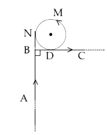 A very long wire ABDMNDC is shown in figure carrying  current I. AB and BC parts are straight, long and at right angle. At D wire forms a circular turn DMND of radius R. AB, BC parts are tangential to circular turn at N and D. Magnetic field at the centre of circle is :