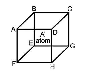 In the given body- centred cubic AB, AC, and AA' are :