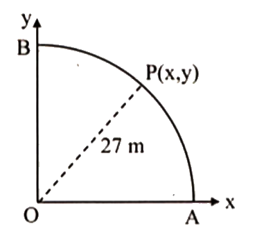A point P moves in a counter-clockwise direction on a circular path as shown in the figure. The movement of P is such that it sweeps out a length s= t^(3) +5 where s is in the metre and t is in seconds. The radius of the path is 27 m. The acceleration of P when t= 3 s is  m//s^(2). (Take sqrt(13) = 3.6)