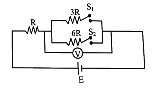 In the circuit shown in the figure, the reading of the voltmeter is V(1) when only S(1) is closed,V(2) when only S2 is closed  and V(3) when both S(1) and S(2) are closed. From this we can conclude that