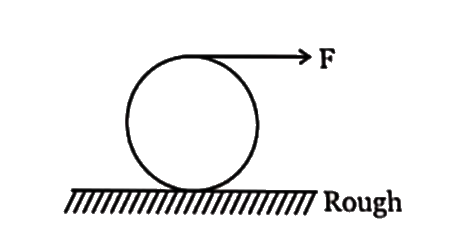A solid sphere of radius R and mass M is rolled by a force F acting at the top of the sphere as shown in the figure. The sphere starts from rest and rolls without slipping, then