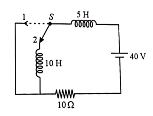 In the circuit shown in the figure, the switch was kept in position - 1 for a very long time and then at t = 0 it is shifted to position - 2. The current in the circuit immediately after that is i = a/b A, then the value of a + b is