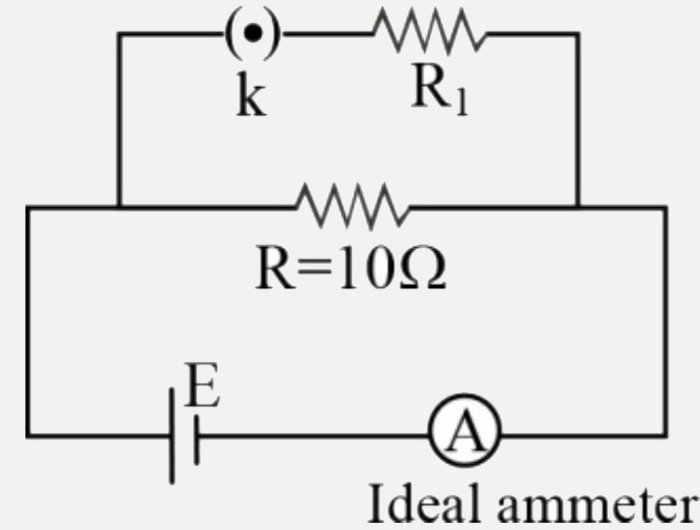 The internal resistance of the cell shown in the figure is negligible. On closing the key k, the ammeter reading changes from 0.25 A to (5)/(12) A, then what is the value of resistance R(1) (in ohm) ?