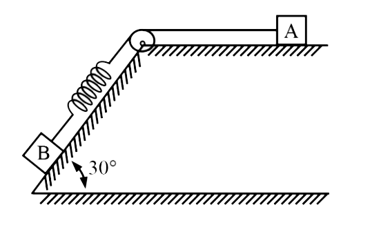 A massless string and a spring connect two blocks A and B to each other. Block B slides over a frictionless inclined plane while block A slides over horizontal surface. Coefficient of friction between block a A horizontal surface is mu=0.2. At the instant shown blocks are moving with constant speed. Mass of block A and energy stored in spring the respectively. [g=10m//s^(2),k=1000N/m, m(B)=2kg]