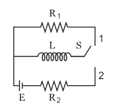 In the circuit shown switch S is connected to position 2 for a long time and then joined to the position 1. The total heat produced in resistance R(1) is :