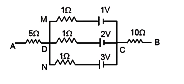 The potential difference between the points A and B in the given circuit is