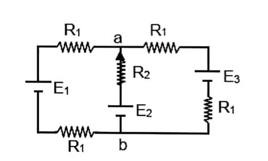 In the given network of ideal cells and resistors, R(1) = 1.0 Omega, R(2) = 2.0 Omega, E(1) = 2V and E(2) = E(3) = 4V. The potential difference between the point a and b is