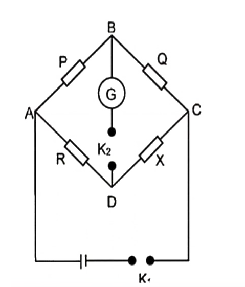 The figure below shows a wheatstone bridge with resistors P and Q having almost equal resistance. When R = 400 Omega , the bridge is in balanced condition. If on interchanging P and Q, the bridge is again balanced for R = 405 Omega, then the value of X is