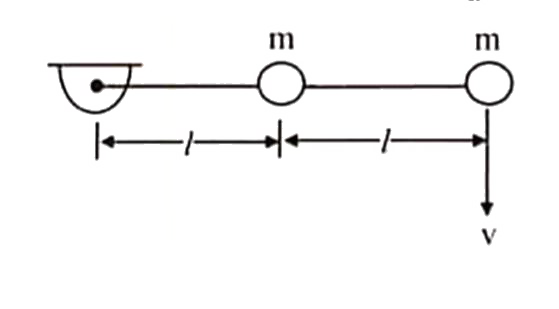 Two beads each of mass m are fixed on a light rigid rod of length 2l which is free to rotate in a horizontal plane. The bead on the far end is given some velocity upsilon as shown in the figure. If K(cm) represents the kinetic energy of the centre of mass of the system and K(R) represents the rotational kinetic energy of the system, then what is the value of (K(cm))/(K(R))?