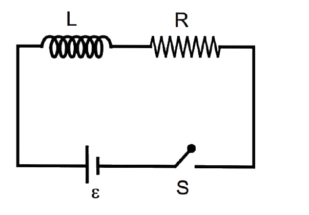 The figure below shows a battery of emf epsilon connected to an inductor L and resistance R in series. If the switch is closed at t=0, then the total charge that flows from the battery in time constant of the circuit is