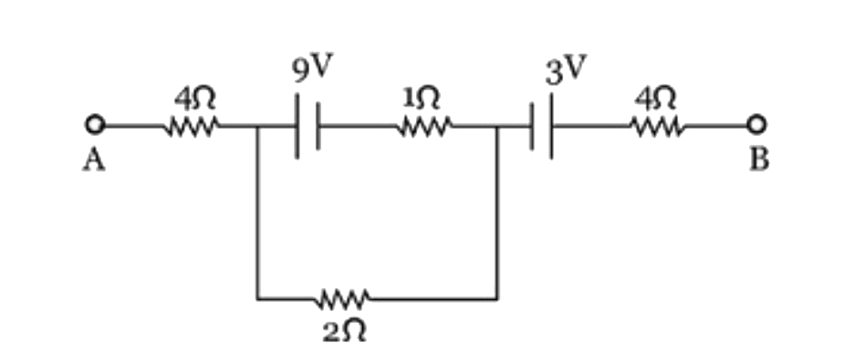 In the part of the circuit shown in the figure, the potential difference between points V(A)-V(B)=16V. The current passing through the 2Omega resistance will be