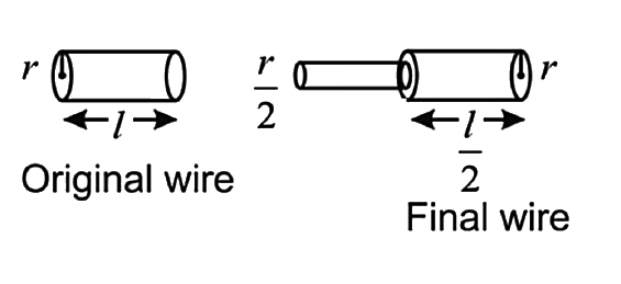 A wire of length l has a resistance R. If half of the length is stretched to make the radius half of its original value, then the final resistance of the wire is