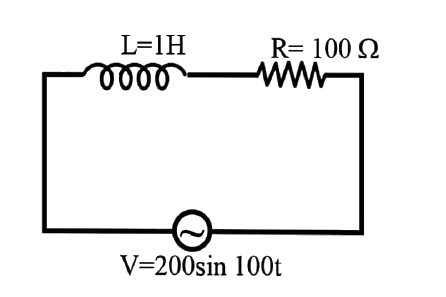 In the adjacent circuit, the instantaneous current equation is