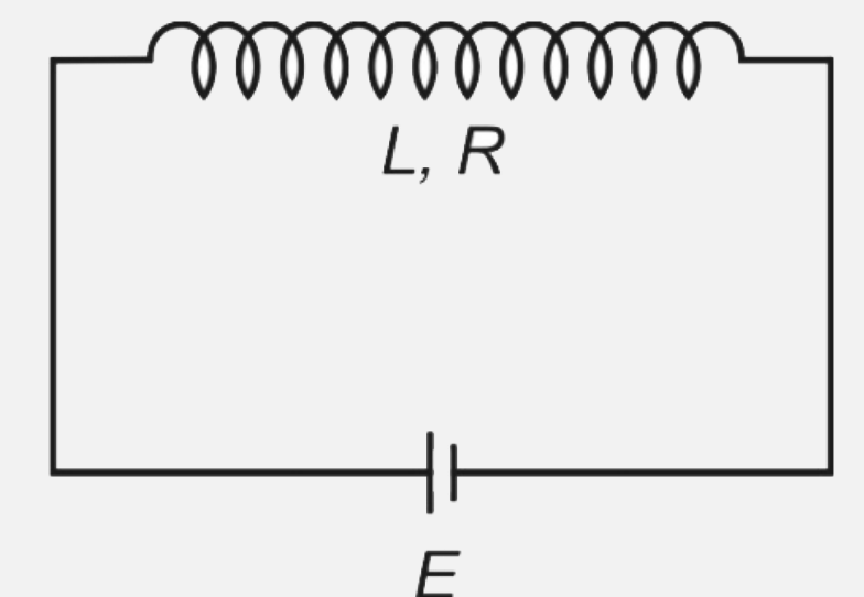 A solenoid of inductance L and resistance R has a soft iron core . It is connected to a battery of E.M.F M as shown in the figure and allowed to attain its steady state.      At an instant , the iron core is suddenly pulled out and because of it. inductance decreases to L/3.   The work done by  an external agent in pulling out the iron core is