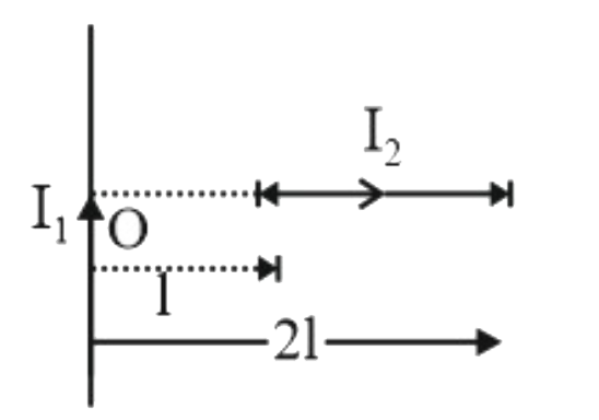 A finite carrying - current wire is placed in a plane along with very long ,straight conductor carrying current as shown in the figure. The torque on the finite current wire about point O is