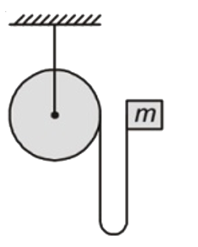 A block of mass m is attached to one end of a light string which is wrapped on a disc of mass 2m and radius R. The total length of the slack portion of the string is l. The block is released from rest. The angular velocity of the disc just after the string becomes taut is