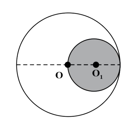 A spherical cavity is made in a lead sphere of radius R such that its surface touches the outsides surface of lead sphere and passes through the centre. The shift in the centre of mass of the lead sphere as a result of this following, is