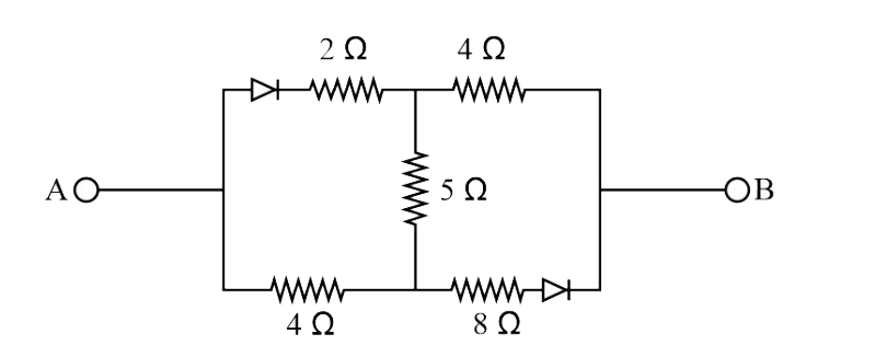 The part of a circuit shown in the figure consists of two ideal diodes and a few resistors. The equivalent resistance of the circuit between A and B is