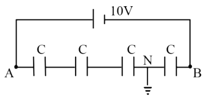 The potnetial at point A, in the circuit, is (Point N is grounded, i.e. the potential of that point is zero.)