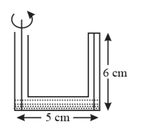 Length of the horizontal arm of a uniform cross - section U - tube is l = 5 cm and both ends of the vertical arms are open to the surrounding pressure of