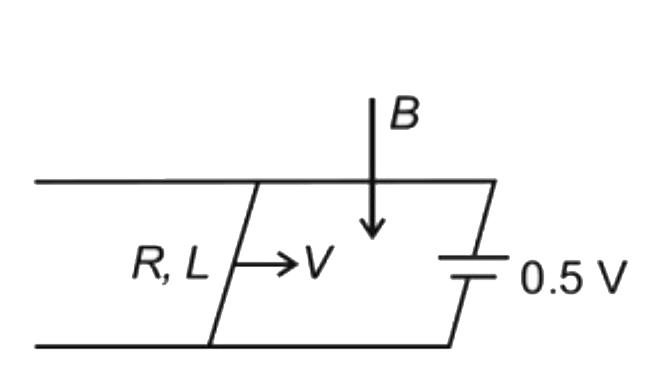 There is a pair of fixed, parallel rails of negligible resistance in a horizontal plane, at a distance of L = 10 cm.  The rails are connected, at one of their ends to an ideal battery of EMF 0.5 V, as shown in the figure. The system is placed in a vertically downward and perpendicular magnetic field of magnetic induction B = 1T. A metal rod of resistance R=10Omega is placed perpendicularly on the rails. The rod placed perpendicularly on the rails. The rod and rails are frictionless. The magnitude of force, which is to be exerted on the rod in order to move it with a constant speed of order to move it with a constant speed of 1ms^(-1) in the direction  shown, is