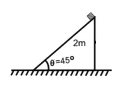 A cube of mass m is placed on top of a wedge of mass 2m, as shown in figure. There is no friction between the cube and the wedge. The minimum co - efficient of friction between the wedge and the horizontal surface, so that the wedge does not move is