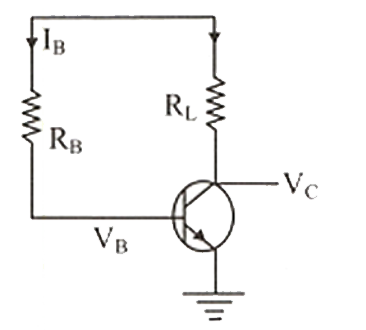In the circuit of CE amplifier, a silicon transistor is used. The value of V(