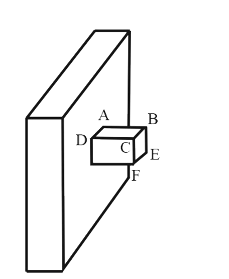 A steel rod is projecting out of a rigid wall. The shearing strength of steel is 345 MN m^(-2). The dimensions AB = 5 cm, BC = BE = 2 cm. The maximum load that can be put on the face ABCD is : (neglect bending of the rod) ( g = 10 ms^(-2))