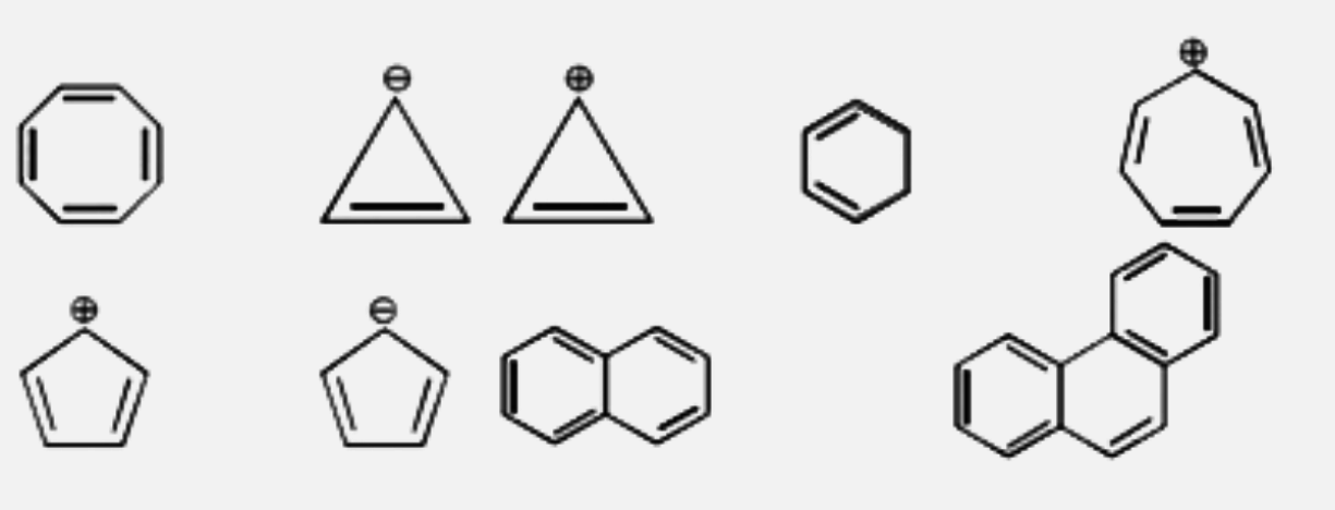 Among the following, the number of aromatic compound(s) is