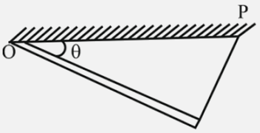 A uniform rod of mass m and length L is hinged at one of its end with the ceiling and another end of the rod is attached with a thread which is attached with the horizontal ceiling at point P. If one end of the rod is slightly displaced horizontally and perpendicular to the rod and released. If the time period of small oscillation is 2pisqrt((2lsintheta)/(xg)) . Find x.
