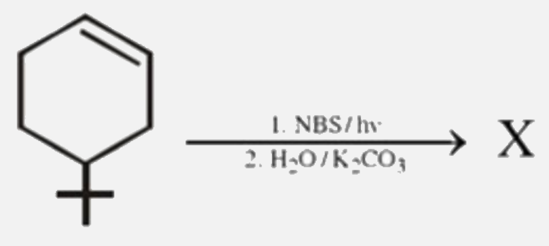 The product of the reaction given below is