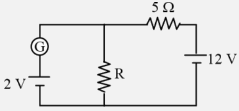 For what value of R, (in ohm) the current in galvanometer is zero?