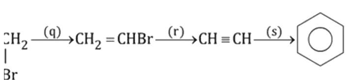 Choose the correct reagents used in the conversion   CH(2)=CH(2)overset((p))rarrunderset(Br)underset(