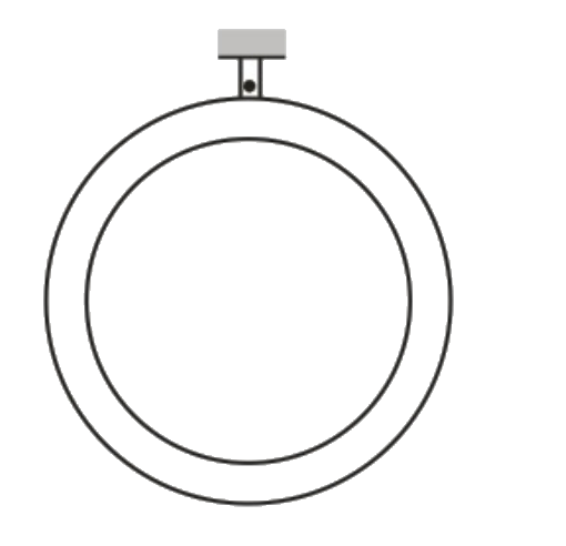 A ring of the radius r is suspended from a point on its circumference. If the ring is made to oscillate in the plane of the figure, then the angular frequency of these small oscillations is