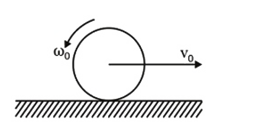 A uniform circular disc of radius r placed on a rough horizontal plane has initial velocity v(0) and angular omega(0) as shown. The disc comes to rest after moving some distance in the direction of motion. Then
