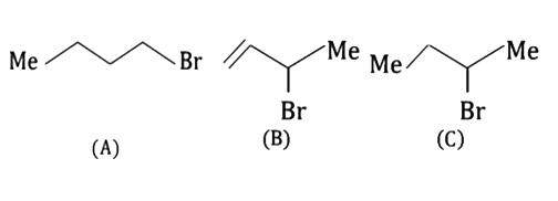 Consider the following bromides      The correct order of S(N)1 reactivity is