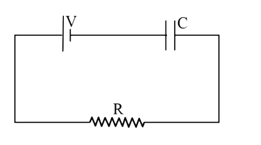 An air - filled parallel plate capacitor has capacitance C. The capacitor is connected through a resistor to a voltage source providing a constant potential difference V      A dielectric plate with a dielectric constant K is inserted into the capacitor, filling it completely. After the equilibrium is established plate is quickly removed. Find the amount of heat generated in the resistor by the time, the equilibrium is re - established.
