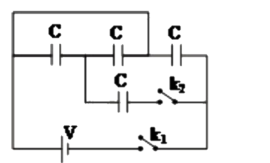 Four identical capacitors are connected with a battery of voltage V and two switches k(1) and k(2) as shown in the figure below. Initially, k(1) is closed, now if k(2) is also closed, find the heat loss.