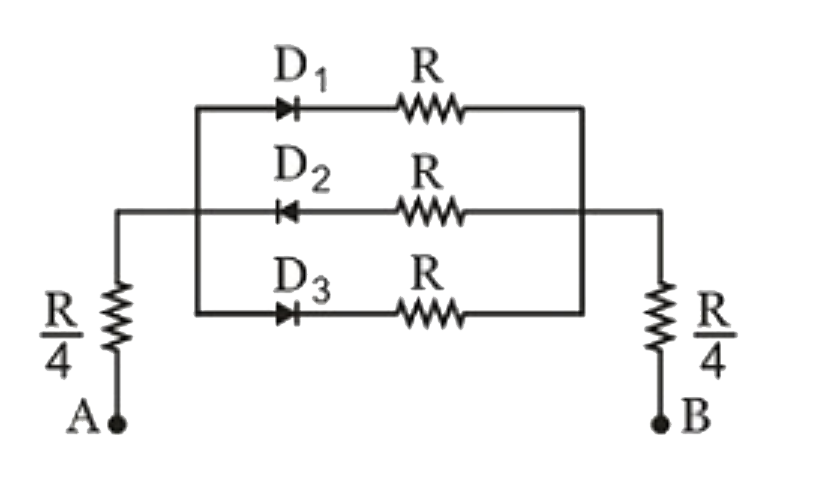 In the following circuits, PN - junction diodes D(1),D(2) and D(3) are ideal for the following potential of A and B, the correct increasing order of resistance between A and B will be      (i) -10V, -5V   (ii) -5V, -10V   (iii) -4V, -12V